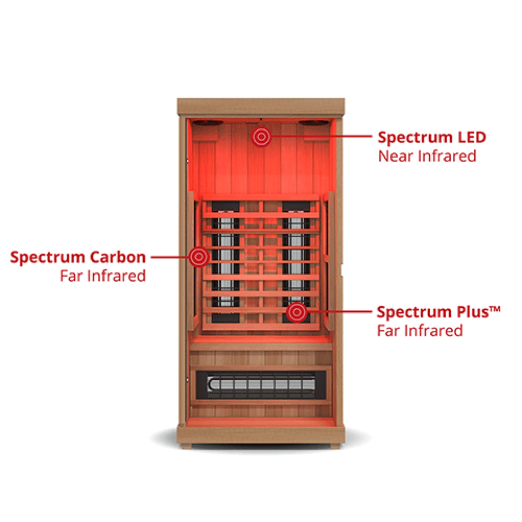 FD-1 Full Spectrum Infrared Sauna